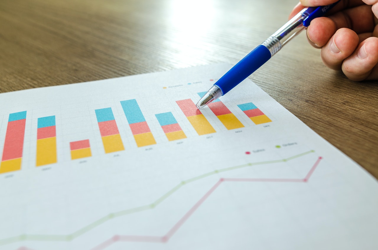 Difference Between Earned Accrued Paid Interest Connect Invest 